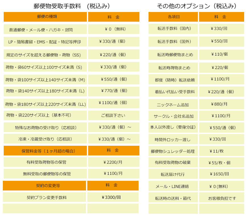 有料オプション